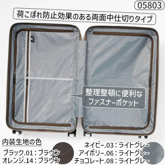 Ace（エース） エッジリンク ジッパータイプ EDGELINK スーツケース