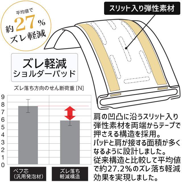 【セール】エースジーン ビジネスリュック バックパック 16リットル ズレ落ち軽減タイプ(大) WPパック PC対応 2ルーム スクエア ace. GENE 67194｜maruzen-bag｜03