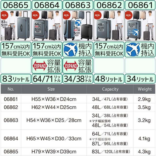 ace. TOKYO LABEL エース トーキョー レーベル コーナーストーン2-Z