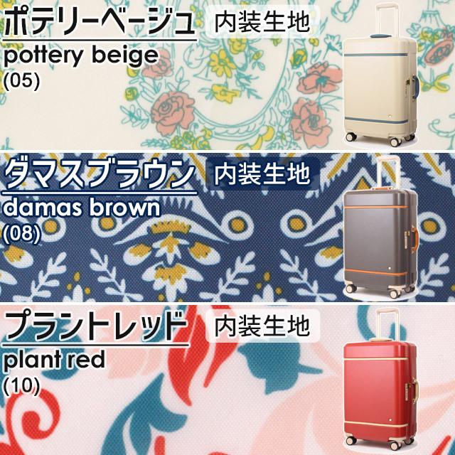 HaNT エース スーツケース ハント ノートル ハード キャリーケース M