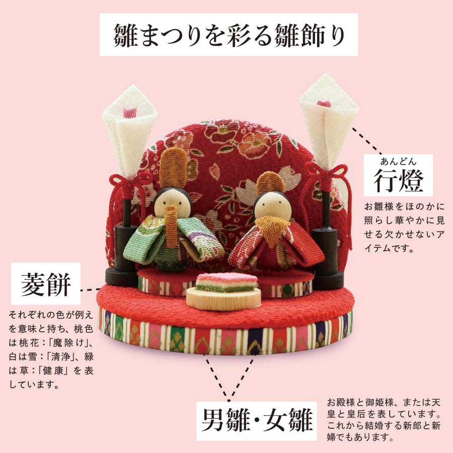 雛人形 コンパクト おしゃれ 雛飾り 今どき 飾り / 三月飾り 雛人形 コンパクト おしゃれ 雛飾り 今どき 飾り / 三月飾り