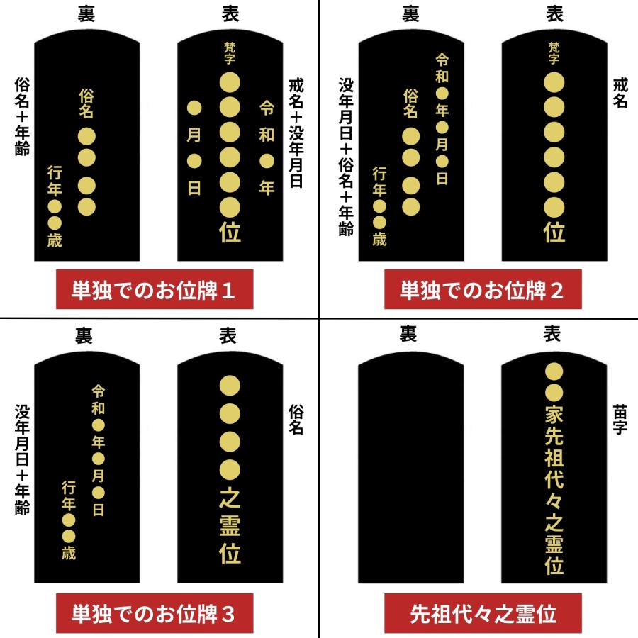 位牌 唐木位牌 角切葵 3.0~6.0寸 黒檀 紫檀 彫文字 書き文字 戒名入れ 戒名 モダン位牌 名入れ無料 木 木材_4