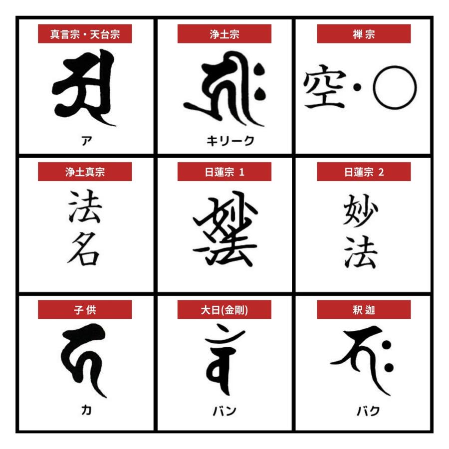 位牌 唐木位牌 角切葵 3.0~6.0寸 黒檀 紫檀 彫文字 書き文字 戒名入れ 戒名 モダン位牌 名入れ無料 木 木材_6