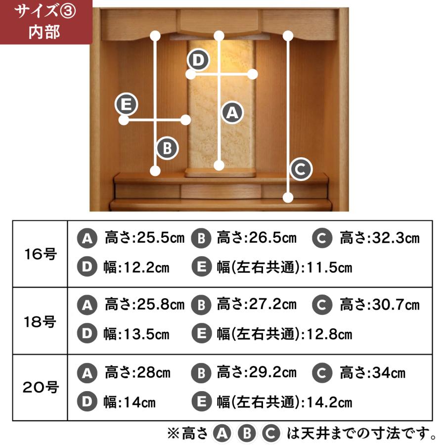 【B】さくら‪✿様お取り置き 18号桜入荷待ち】モダン仏壇 SAKURA 16号 18号 20号 桜 ウォールナット