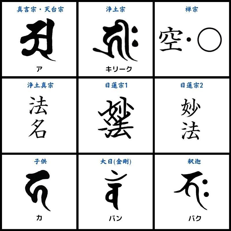 国産 高級みかげ塗り位牌 流星 4.5寸 ワイン ブラック パープル 位牌 名前入れ 仏具 お位牌_12