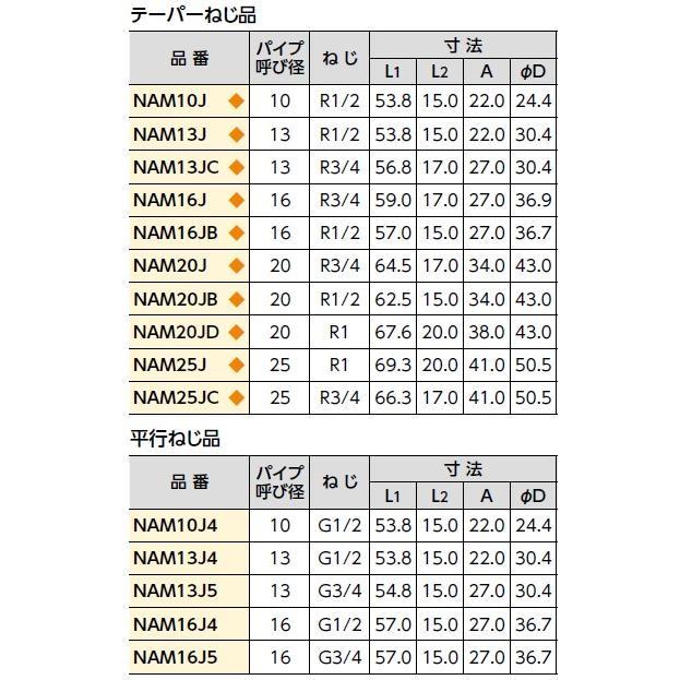 1セット:50個入）ブリヂストン【NAM13J】プッシュマスター オス  