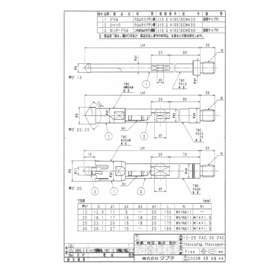 タブチ（TABUCHI） 【20 PAD】 A形電動穿孔機用部品鋳鉄管用ドリル 工具 埋設用給水商品 : 換気扇の通販ショップ プロペラ君 ...