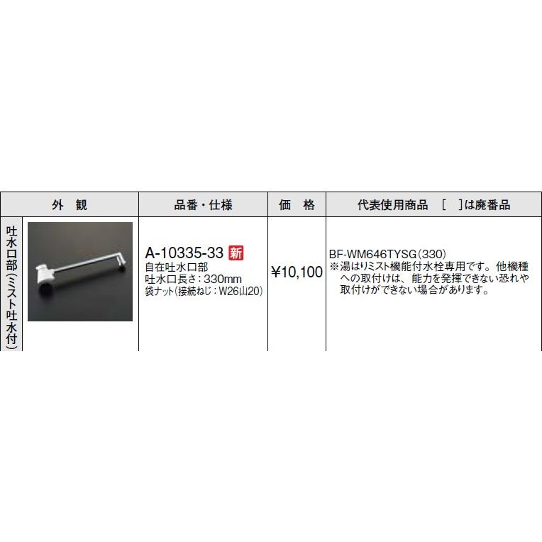 INAX・LIXIL　オプションパーツ　吐水口部（ミスト吐水付）　浴室水栓