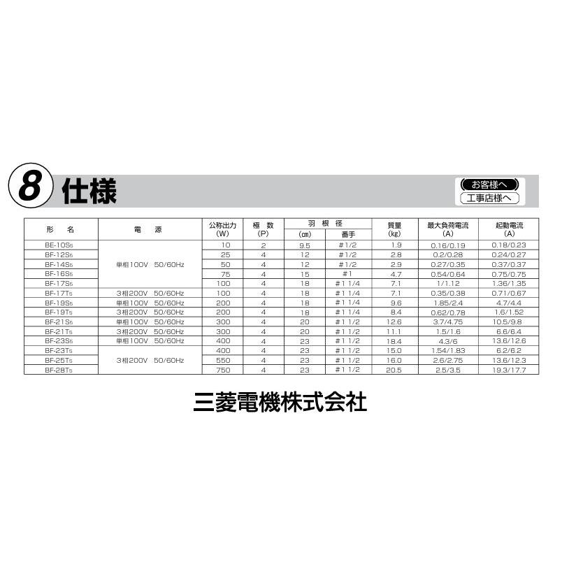 三菱電機（MITSUBISHI ELECTRIC） 【BE-10S5】三菱 片吸込形シロッコ