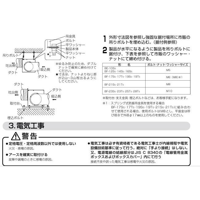 三菱電機（MITSUBISHI ELECTRIC） 【BE-10S5】三菱 片吸込形シロッコ