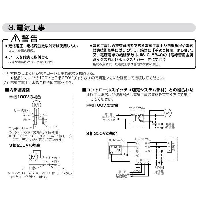 三菱電機（MITSUBISHI ELECTRIC） 三菱 換気扇 【BF-12S5】 産業用