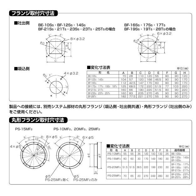 三菱電機（MITSUBISHI ELECTRIC） 三菱 換気扇 【BF-12S5】 産業用