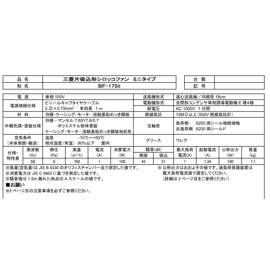三菱電機（MITSUBISHI ELECTRIC） 三菱 換気扇 【BF-17S5】産業用
