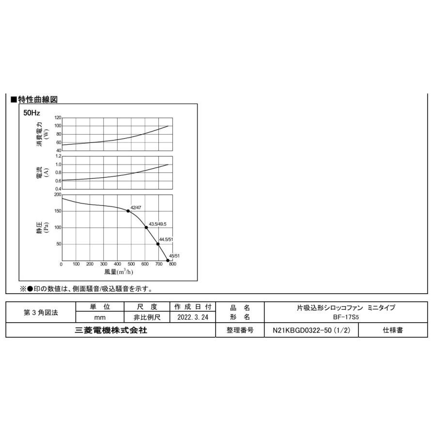 三菱電機（MITSUBISHI ELECTRIC） 三菱 換気扇 【BF-17S5】産業用