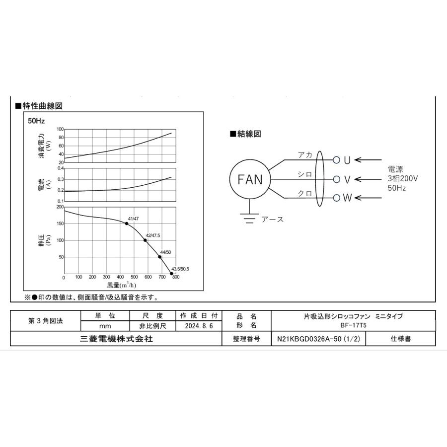 三菱電機（MITSUBISHI ELECTRIC） 三菱 換気扇 【BF-17T5】 産業用
