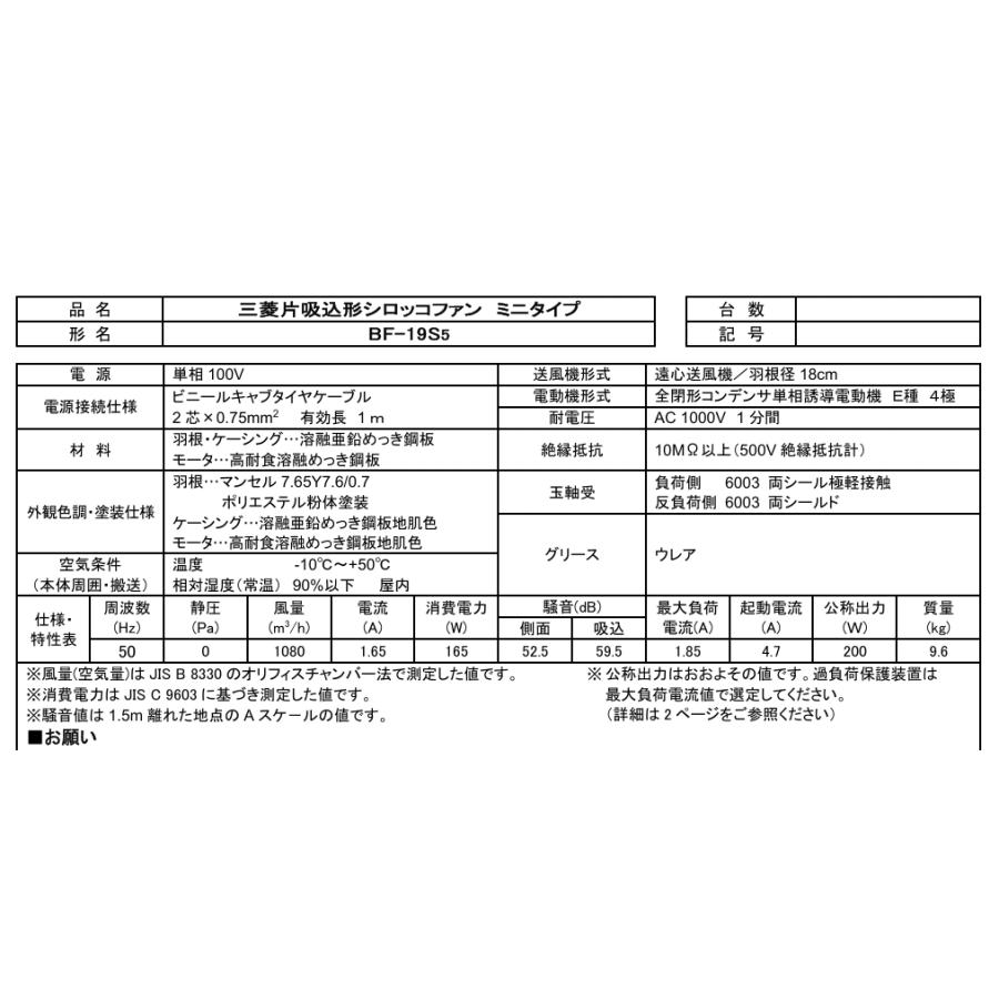 三菱電機（MITSUBISHI ELECTRIC） 三菱 換気扇 【BF-19S5】 産業用