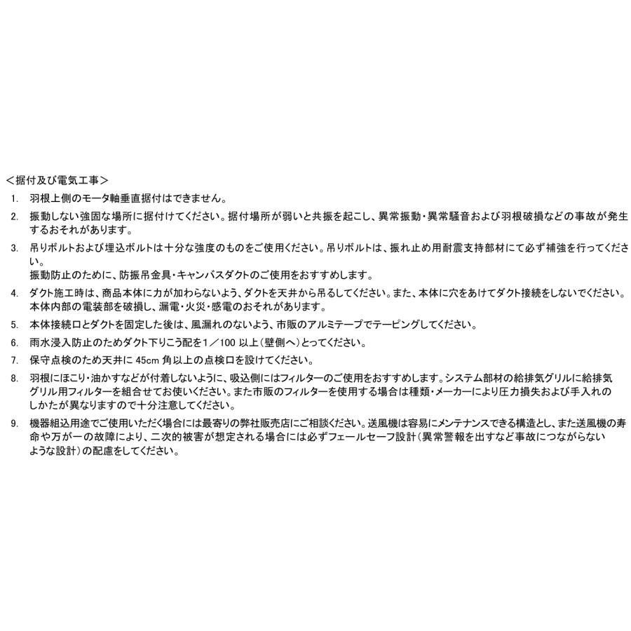 三菱電機（MITSUBISHI ELECTRIC） 三菱 換気扇 【BF-25T5】 産業用