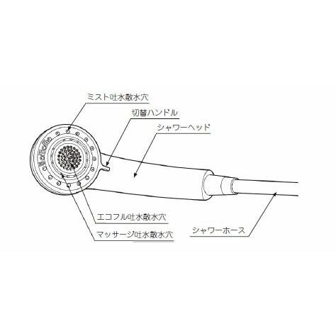 INAX（イナックス） bf-sb6 リクシル・ エコフル多機能シャワーヘッド