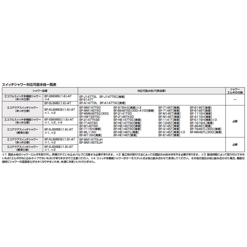 INAX（イナックス） 【BF-SD6BP】 シャワーセット 浴室部品 [BF-SD6BP