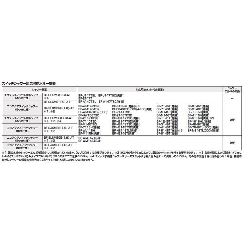 BF-SL6MBGE（1.8）-AT 別売シャワーヘッド&ホース INAX LIXIL エコアクアスイッチシャワー メッキ仕様 メタル調シルバーホース【純正品】｜mary-b｜05