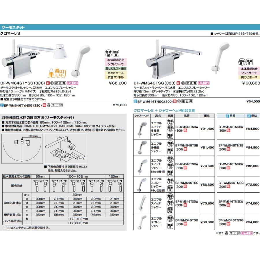 INAX・LIXIL 浴室水栓【BF-WM646TNSCW(300)】 デッキタイプ サーモスタット付シャワーバス水栓+エコフルスイッチシャワー(めっき仕様) 寒冷地対応商品【純正品】｜mary-b｜03