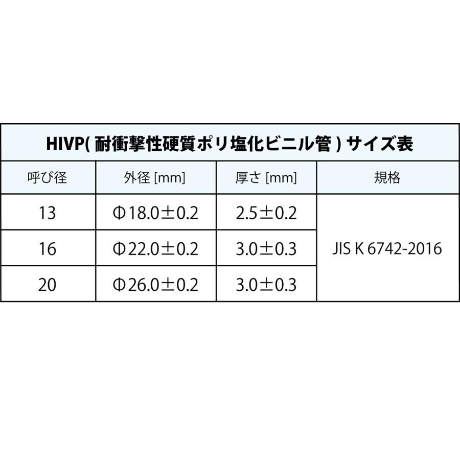 オンダ製作所 【CB26-2020M-S】 逆止弁付ボールバルブ IN側HIVP20×OUT