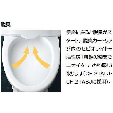イナックス ・リクシル トイレ 脱臭暖房便座 スローダウン機構付脱臭暖房便座 パブリック向け（便フタなし仕様）（標準） CF-21ASJ-C_2