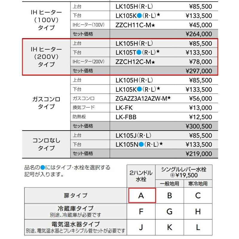 【間口1050mm】 システムキッチン クリナップ ミニキッチン IHヒーター（200V）タイプ I型 間口105cm 扉タイプ 2ハンドル水栓の画像