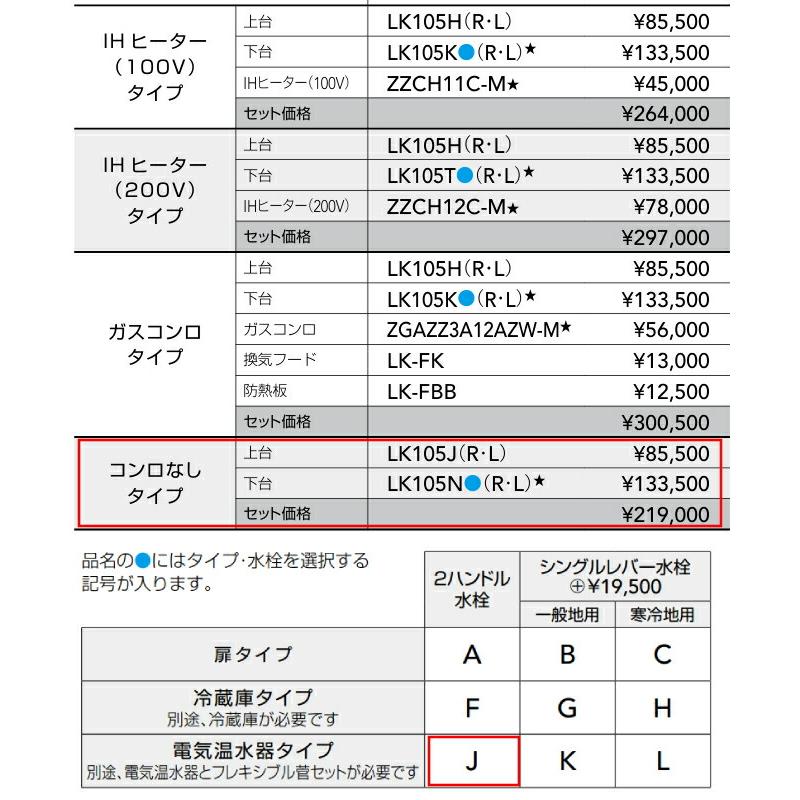 【間口1050mm】 システムキッチン クリナップ ミニキッチン コンロなしタイプ I型 間口105cm 電気温水器タイプ 2ハンドル水栓