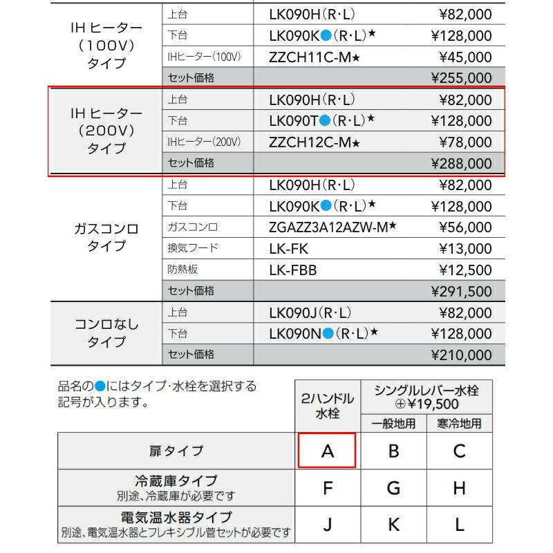 【間口900mm】 システムキッチン クリナップ ミニキッチン IHヒーター（200V）タイプ I型 間口90cm 扉タイプ 2ハンドル水栓の画像