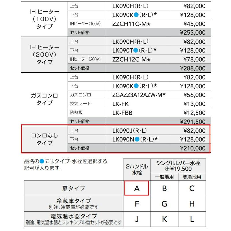 【間口900mm】 システムキッチン クリナップ ミニキッチン コンロなしタイプ I型 間口90cm 扉タイプ 2ハンドル水栓の画像