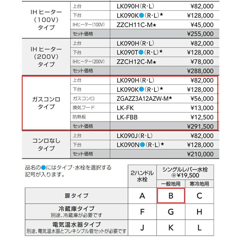 【間口900mm】 システムキッチン クリナップ ミニキッチン ガスコンロタイプ I型 間口90cm 扉タイプ シングルレバー水栓 一般地用