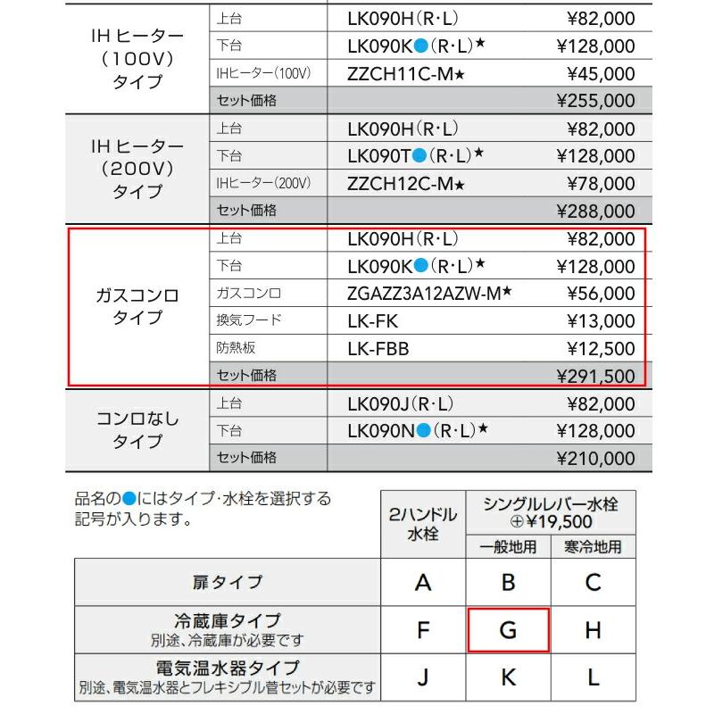 【間口900mm】 システムキッチン クリナップ ミニキッチン ガスコンロタイプ I型 間口90cm 冷蔵庫タイプ シングルレバー水栓 一般地用