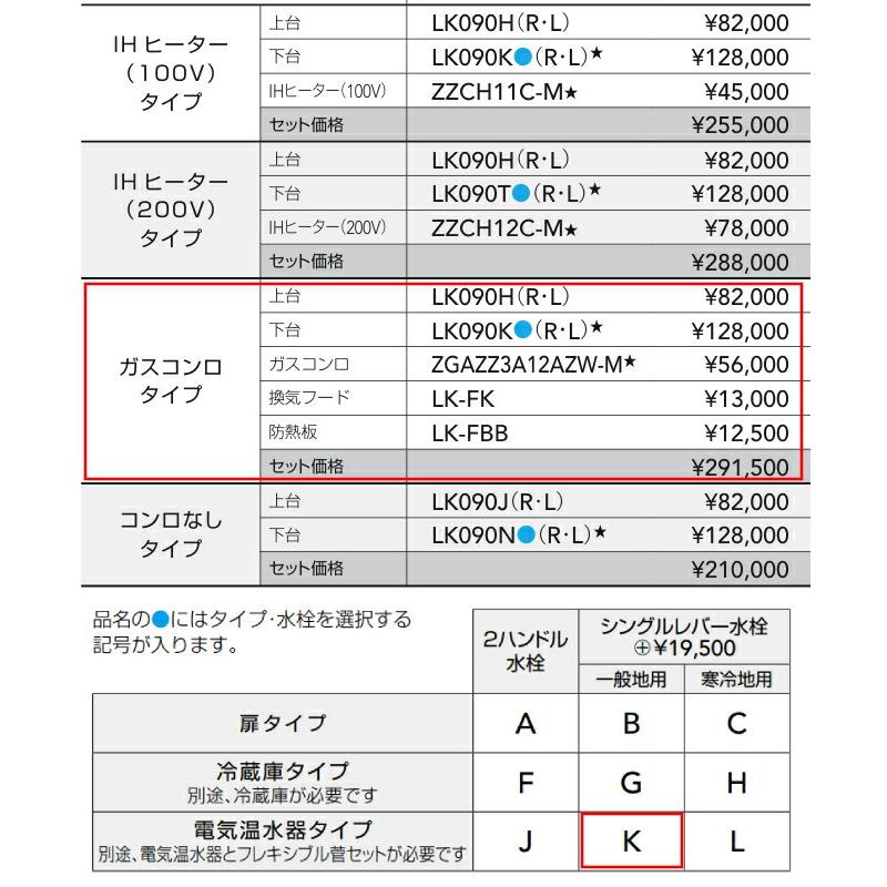 【間口900mm】 システムキッチン クリナップ ミニキッチン ガスコンロタイプ I型 間口90cm 電気温水器タイプ シングルレバー水栓 一般地用