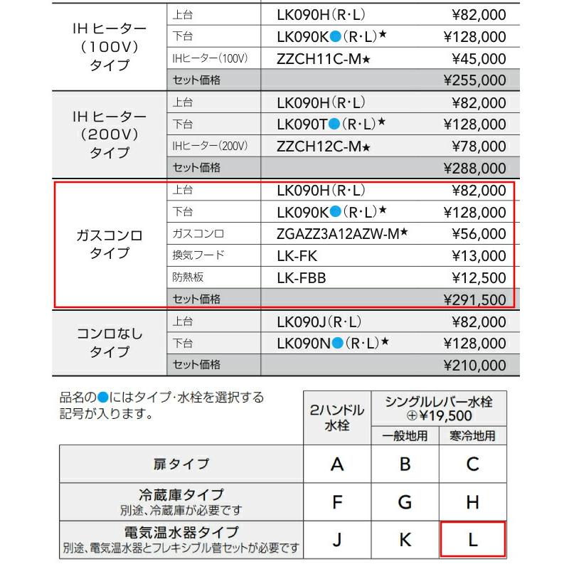 【間口900mm】 システムキッチン クリナップ ミニキッチン ガスコンロタイプ I型 間口90cm 電気温水器タイプ シングルレバー水栓 寒冷地用