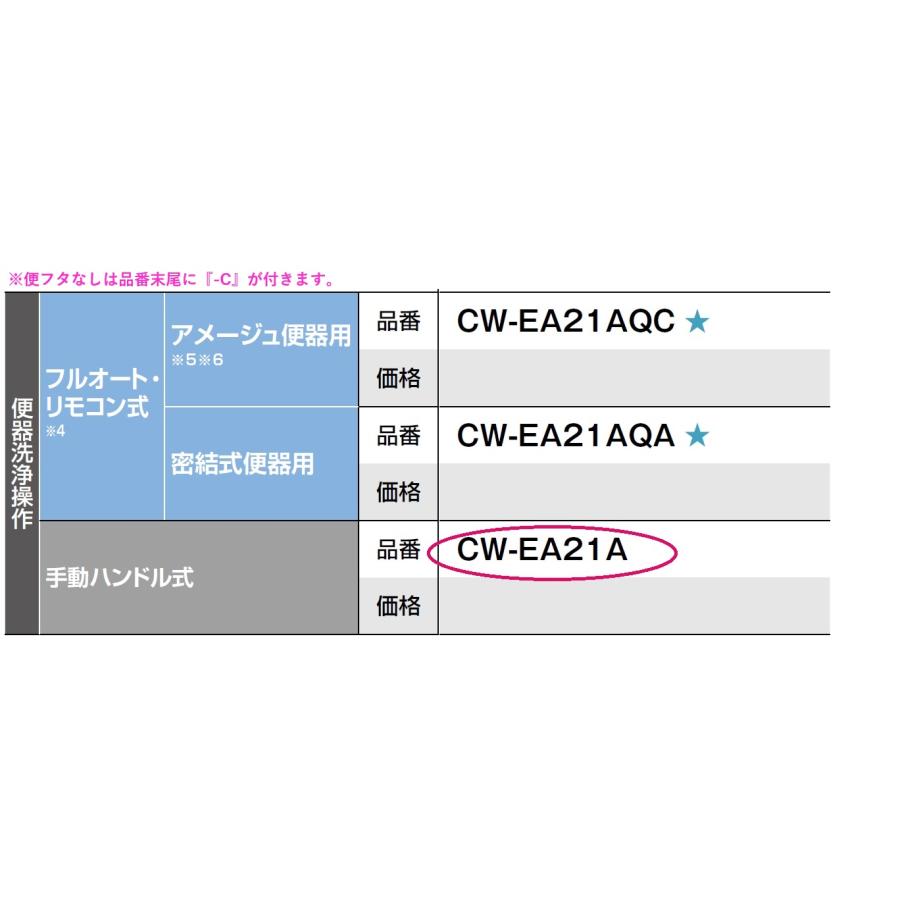 【CW-EA21A-C】リクシル・ シャワートイレ 便フタなし仕様 手動ハンドル式 New PASSO 【シャワートイレ温水洗浄便座】の画像