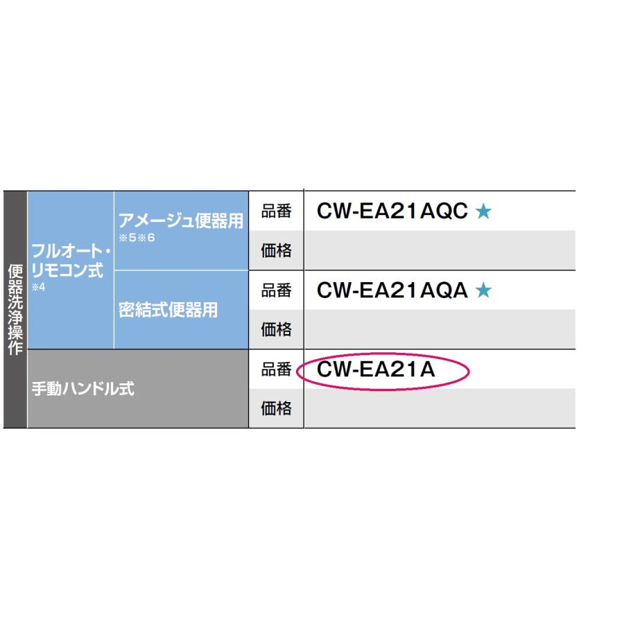 【CW-EA21A】リクシル・ シャワートイレ 手動ハンドル式 New PASSO 【シャワートイレ温水洗浄便座】の画像