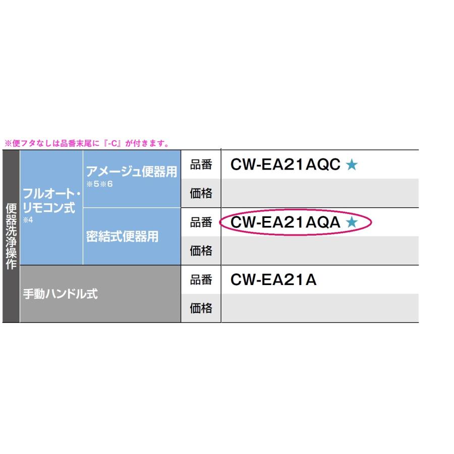 【CW-EA21AQA-C】リクシル・ シャワートイレ 便フタなし仕様 フルオート・リモコン式 密結式便器用 New PASSO 【シャワートイレ温水洗浄便座】の画像