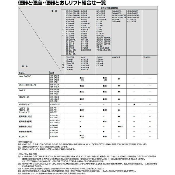 【CW-EA21QB】パッソ 大型共用便座 EA21 壁リモコン【純正品】｜mary-b｜08