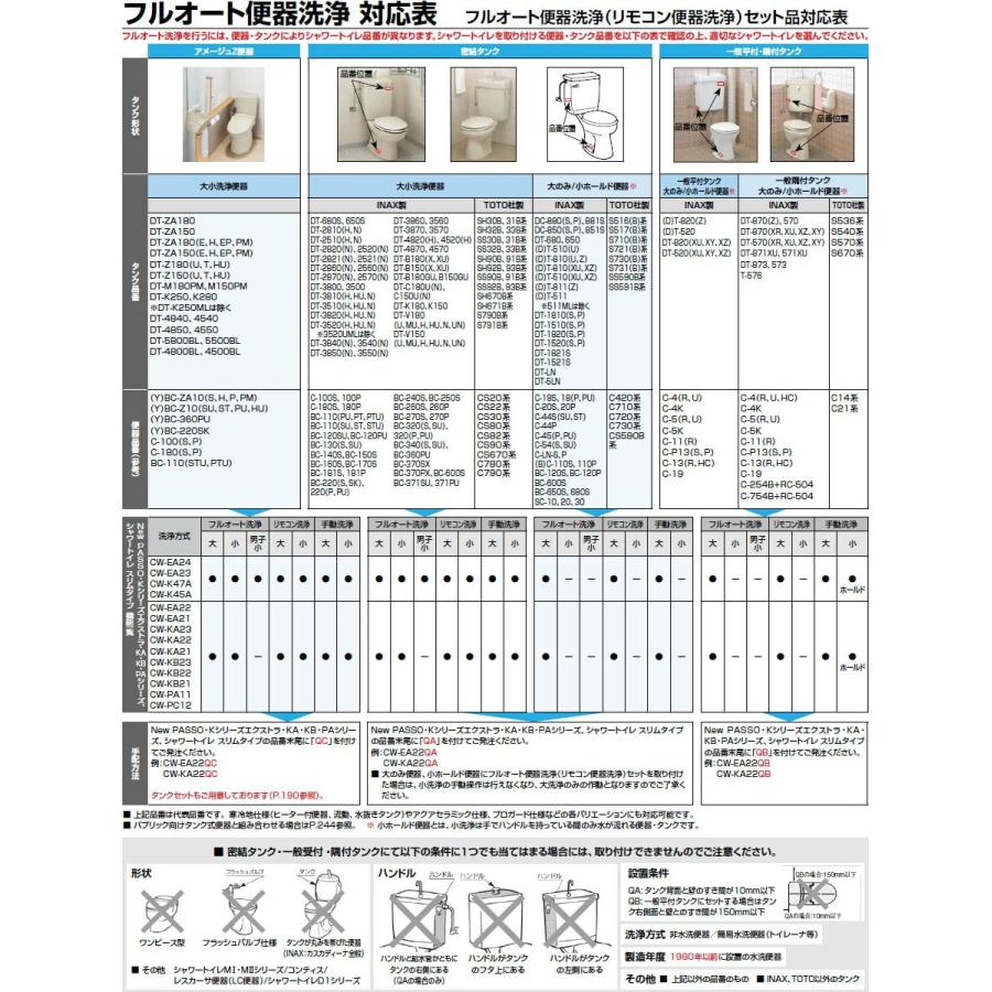 【CW-EA22】 ・ シャワートイレ New PASSO[パッソ] 大型共用便座 EA22 壁リモコンの画像