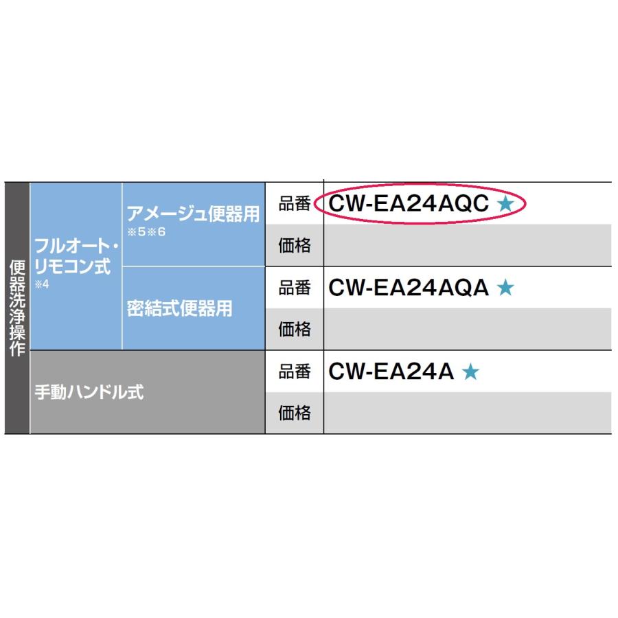 【CW-EA24AQC】リクシル・ シャワートイレ フルオート・リモコン式 アメージュ便器用 New PASSO 【シャワートイレ温水洗浄便座】_1