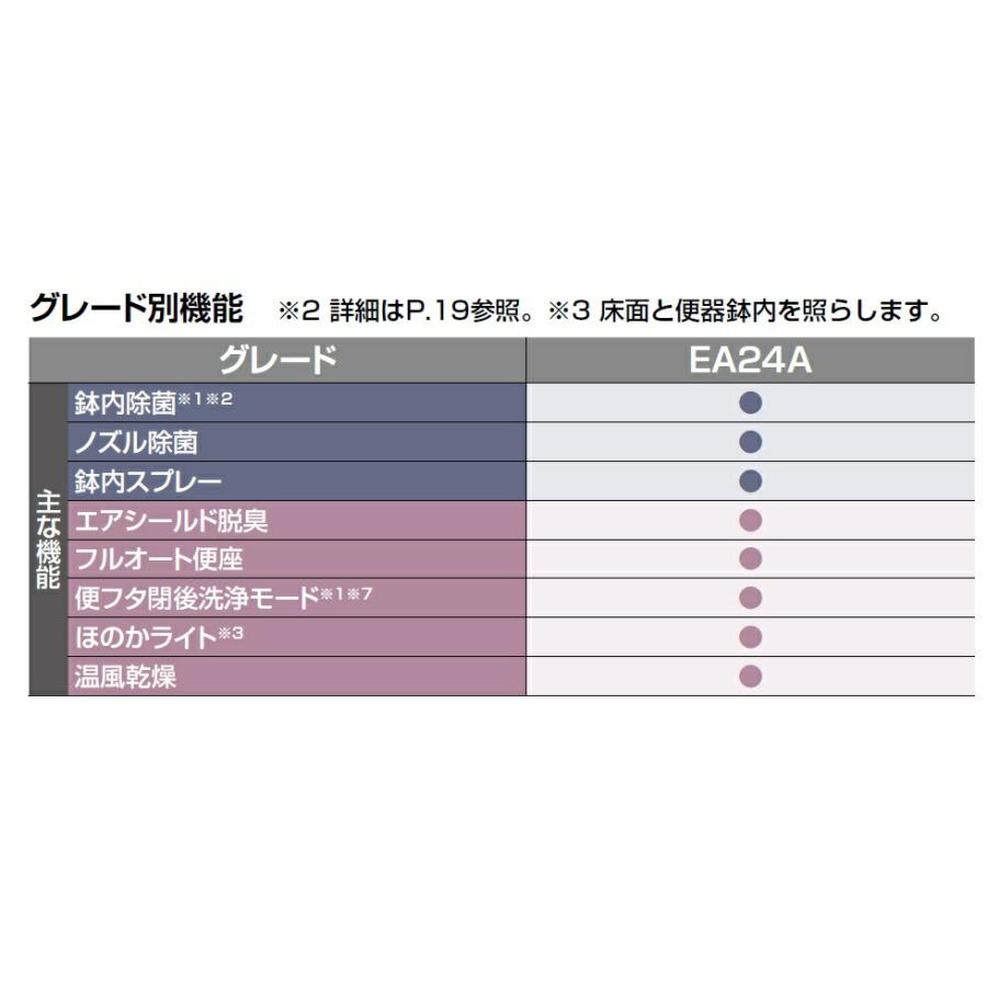 【CW-EA24AQC】リクシル・ シャワートイレ フルオート・リモコン式 アメージュ便器用 New PASSO 【シャワートイレ温水洗浄便座】_3