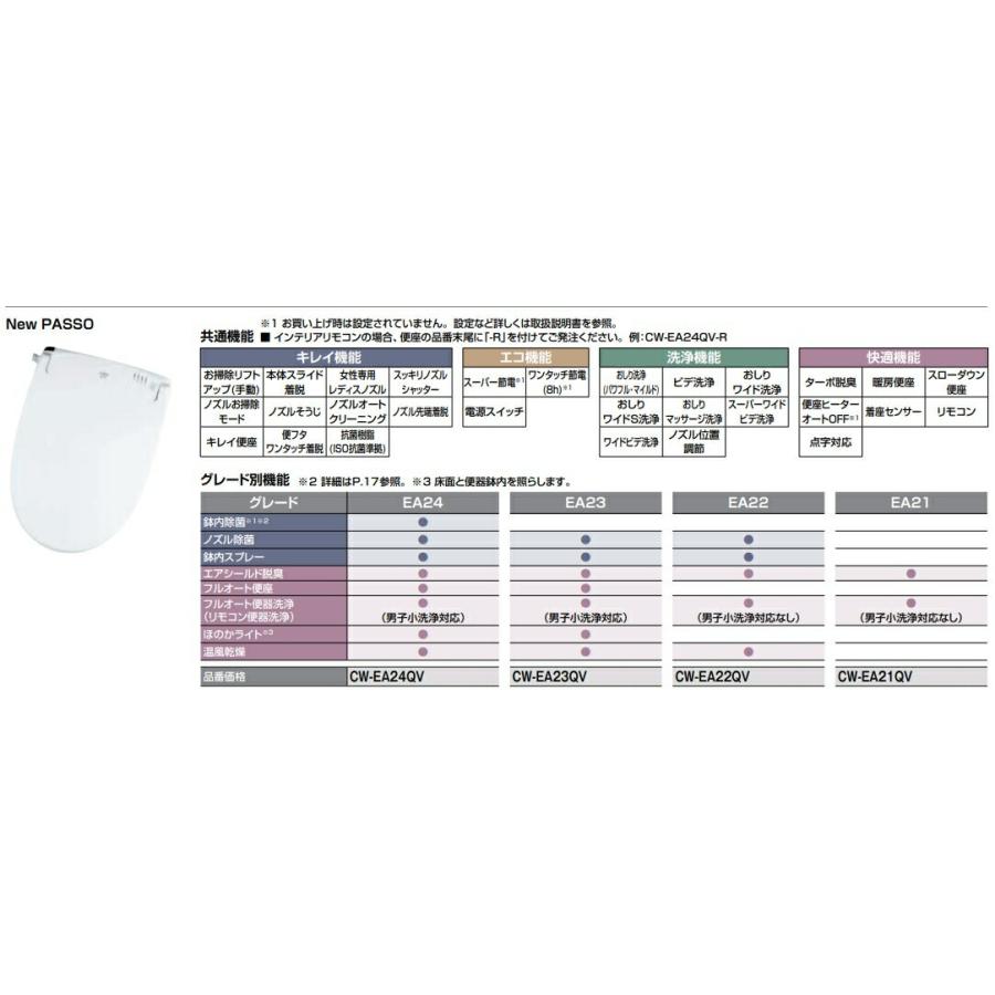 INAX LIXIL・リクシル シャワートイレ 【CW-EA24QV】 住宅トイレ New PASSO 便座 温水洗浄便座【純正品 ...