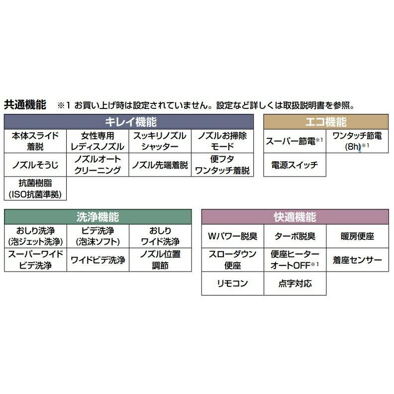 CW-KA31AQC フルオートリモコン式 アメージュ便器用 リクシル シャワートイレ KAシリーズの画像