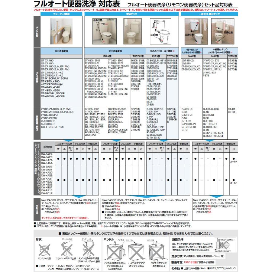 【CW-KB22QC】 INAX・LIXIL シャワートイレ KBシリーズ 大型共用便座 KB22【純正品】｜mary-b｜07