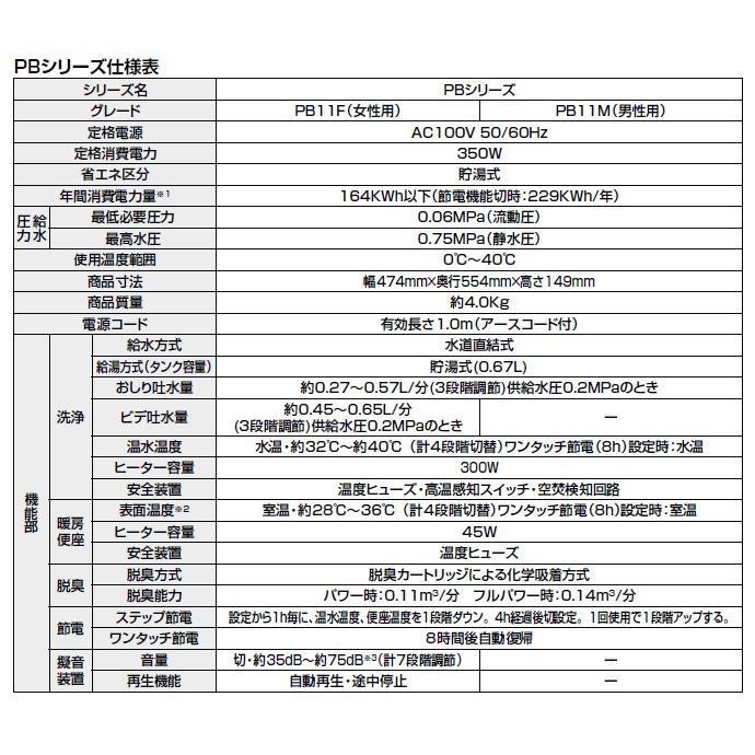 【送料無料】・ シャワートイレ 【CW-PB21-NE】 PBシリーズ フルオート／リモコン便器洗浄なし 温水洗浄便座の画像
