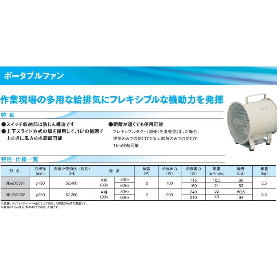 ソーワテクニカ 三菱 20cm ポータブルファン DE-20CSB1 換気扇 10S-100 de-20csb1_2.jpg