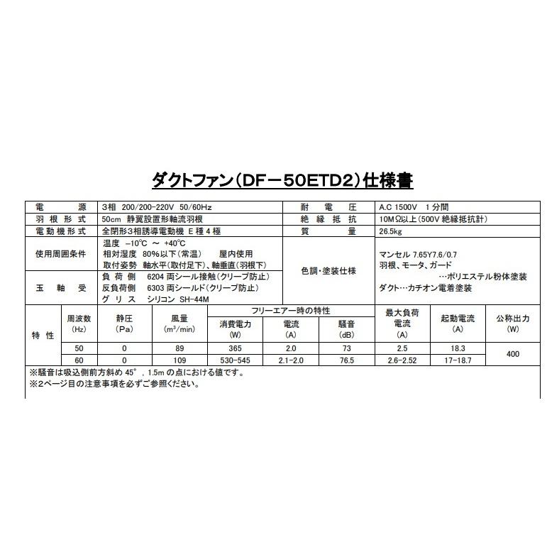 三菱電機（MITSUBISHI ELECTRIC） 三菱 ソーワテクニカ ダクトファン