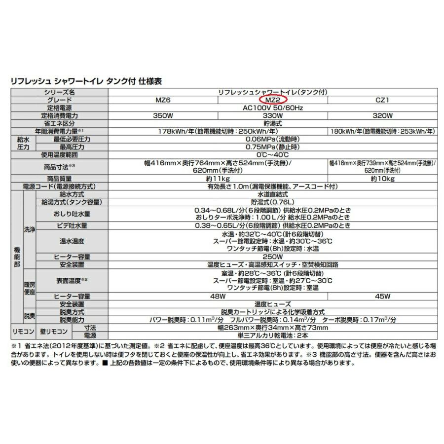 【手洗いなし】MZ2グレード【DWT-ZA152N】リフレッシュシャワートイレ（タンク付）水抜方式 一体型 交換用ユニット ZA お掃除リフト付（リモコン便器洗浄）｜mary-b｜10