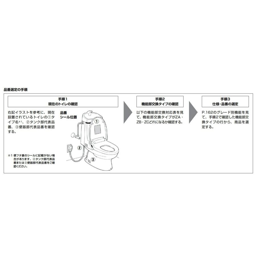 INAX 【手洗い付き】MZ6グレード【DWT-ZB186W】リフレッシュ INAX 【手洗い付き】MZ6グレード【DWT-ZB186W】リフレッシュ